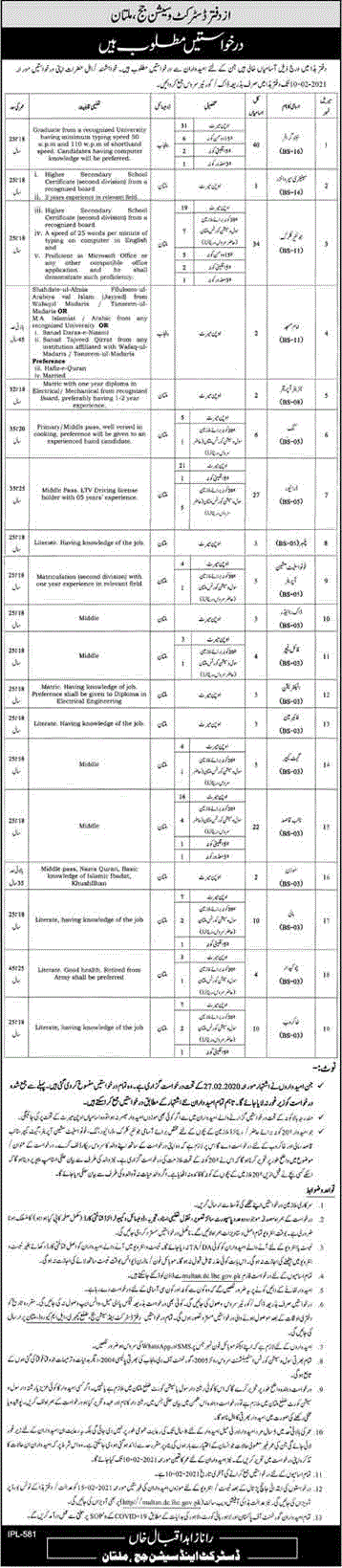 District and Session Court Multan Jobs