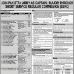 Join Pakistan Army As Captain Major Jobs 2023