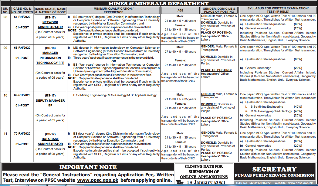 Mines and Minerals Department PPSC Lahore Jobs