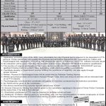 Sindh Police Karachi SSU Commando PTS Jobs Constable Driver Application Form
