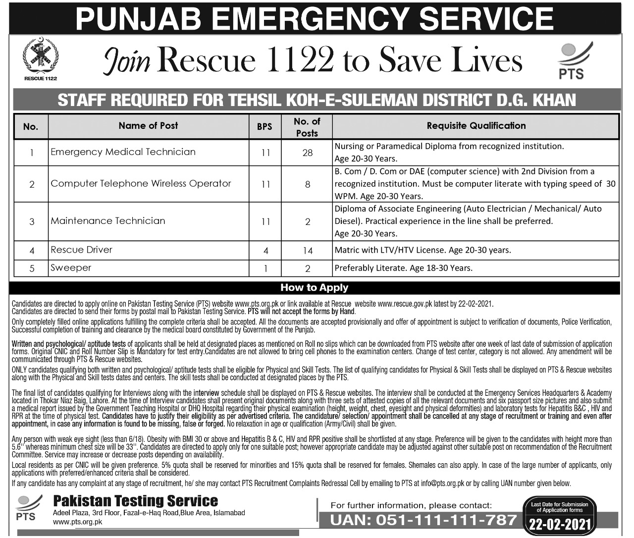 Punjab Rescue 1122 PTS Jobs Apply Online Phase II