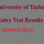 University Of Turbat NTS Test Result 21st February Answer Key