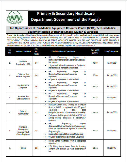 Primary & Secondary Healthcare Department Government of the Punjab Jobs NTS Application Form